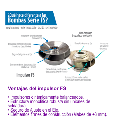 fe fs 03